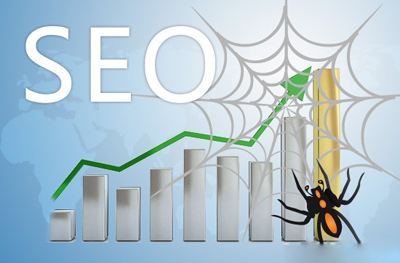 網站url層次構架優(yōu)化