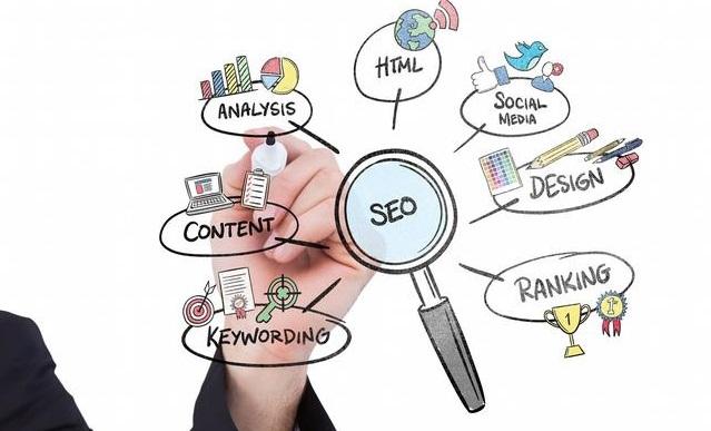 企業(yè)網(wǎng)站怎么優(yōu)化？