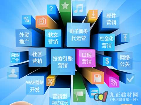 正確的|網(wǎng)絡(luò)營銷|怎么做？——營銷基礎(chǔ)