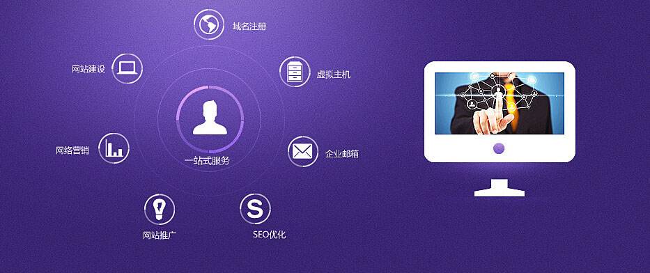 不管怎樣做SEO優(yōu)化，排名紋絲不動如何應(yīng)對？